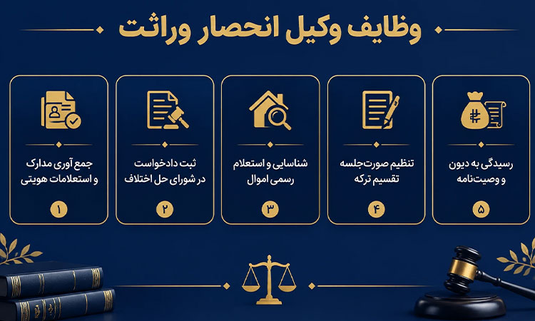 وظایف وکیل انحصار وراثت